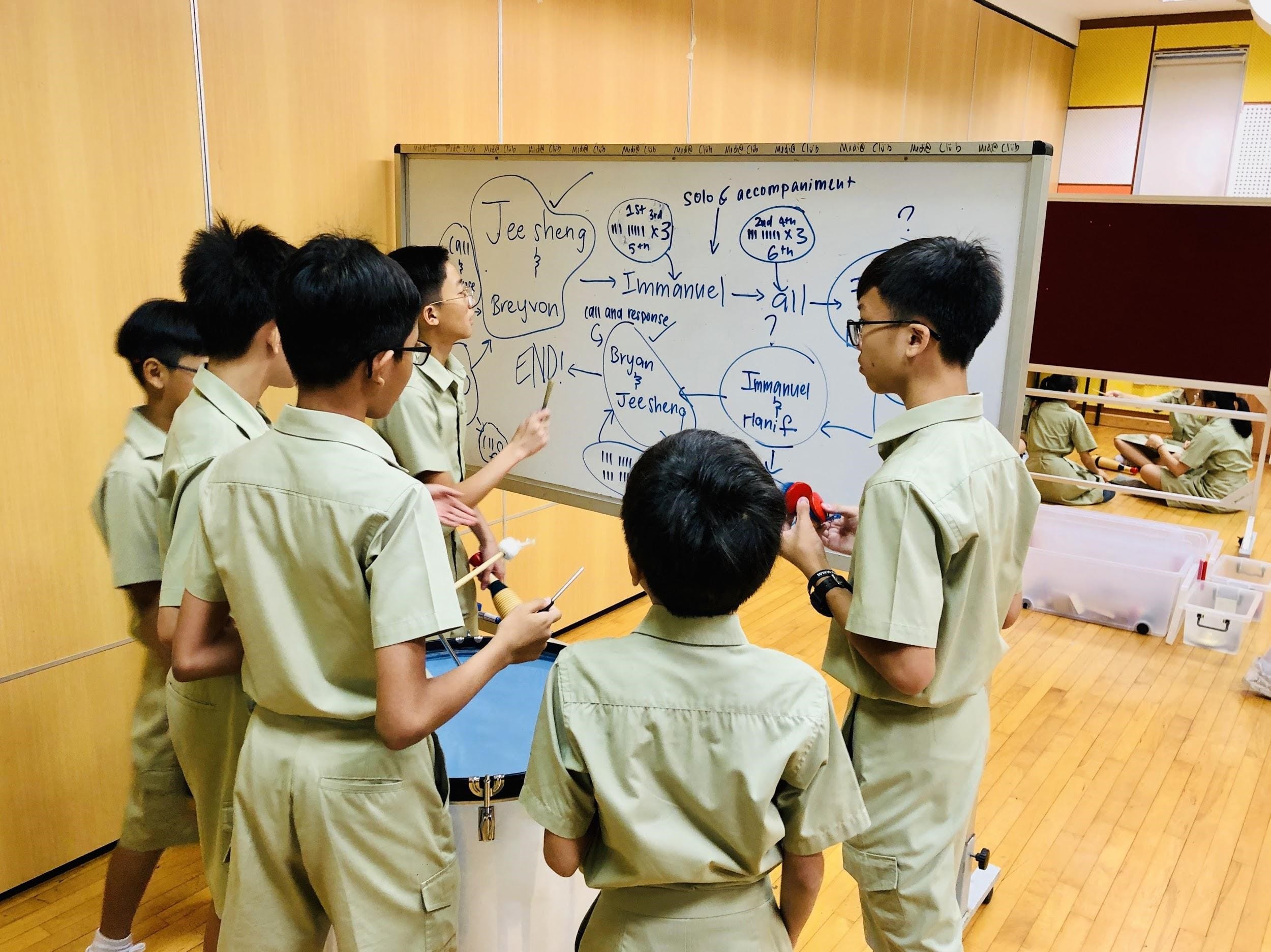 STOMP Project module